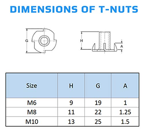 M6 T-Nuts (pakket van 10) Legering Staal Metaal Gegalvaniseerde Klauw Not Four-Point Tee Vier Pin Houtbewerking Meubilair DIN 1624 4