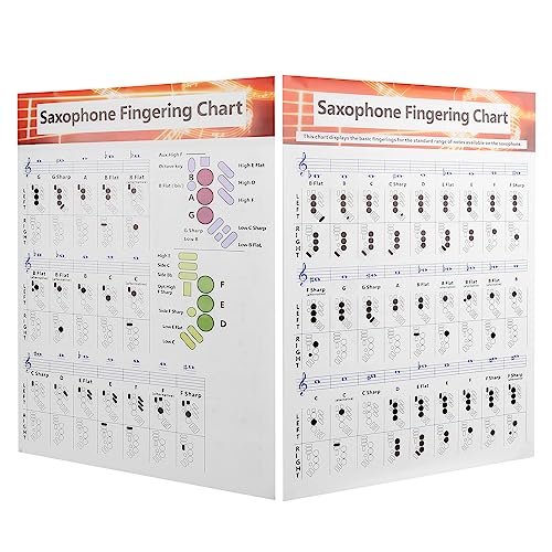 Sax Beginner Guide Saxophone Fingering Grafiek Poster Alto Sax Tenor Soprano Notes Beginner Beginners Boek Key Finger voor, Wind & Houtwind Saxofoon Finger Chart Basics Guide Oefening