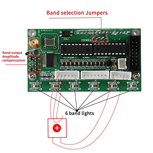 DDS AD9850 Signaal Generator, 6 Frequentie Banden 0~55MHz, Korte Golf Digitale Radio, Elektrische Test, Digitale Signaal Generator 4