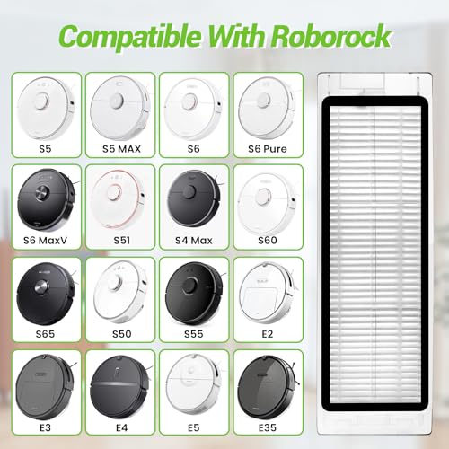 4Pcs Hepa Filter voor Xiaomi Roborock S6 S5 MAX S60 S65 S5 S50 S55 E25 E35 Vacuümaccessoires