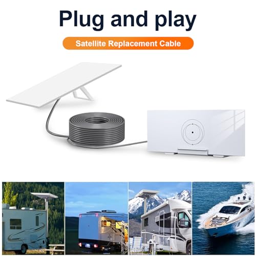 Gen 3 Kabel, vervangingsstandaard V3 Kabel, 1200Mbps Waterdichte Buitenkabel, Kabel voor Rechthoekige Satelliet Gen3 (15FT (4.6M) 3