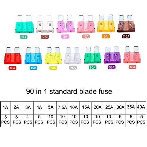 90 stuks auto-fuses, platte bussen, 19 mm, kleine auto-fuses, auto-fuses, 1A, 2A, 3A, 4A, 5A, 7.5A, 10A, 15A, 20A, 25A, 30A, 35A, 40A 4