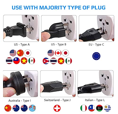 Zuid-Afrika Afrikaanse adapter Type M stekker naar UK VS Amerikaanse AUS Australië EU Europa Europees Azië China Canada Japan Thailand Ierland Adapter Universal Global Socket International 3 Pin 4