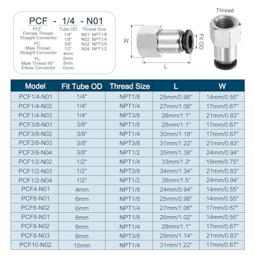 Push to Connect, 2 stuks 6mm OD slang op vrouwelijke draad 1/8 inch NPT vrouwelijke draad Quick Coupling