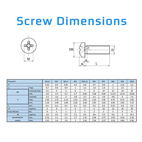 M8 x 20mm Phillips Pan Head Machine Schroeven Verpakking van: 10 pc Cross Pan Head Machine Zink Vergulde ISO 7985 Bolts voor Machine Materiaal en Home Meubilair M8x20m m 4