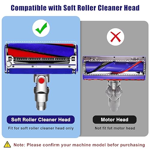 Zachte pluche Strips + As + Wielen + Schroevendraaier voor Dyson V6 V7 V8 V10 V11 Reinigingskop Zachte rol Stofzuiger Vervangingsset 3