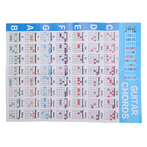 110+ Chords Gitaarwisselaar Leersysteem voor beginners, Clear Sound, Gitaar Accord Trainer, Gitaar Learning System, Chord Buddy, Geschikt voor Volksgitaar (96 cm ~ 41