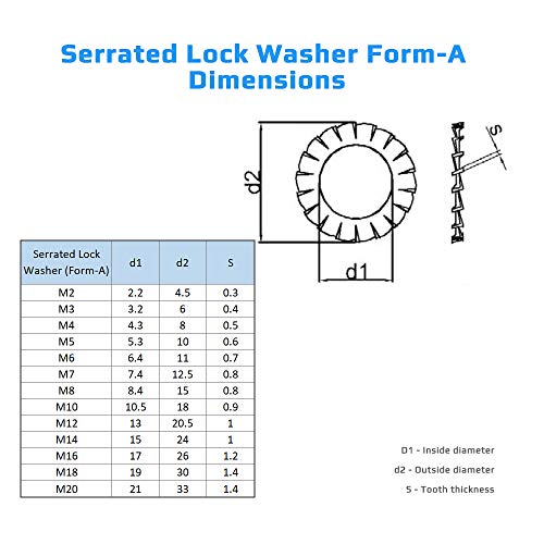 M8 Gekartelde ringen (verpakking van 50) Zink Platte Legering Staal Ringen Externe Gekartelde pakking Gekartelde s Tand Remaining Ring DIN 6798 (8.4mm 15mm) 4
