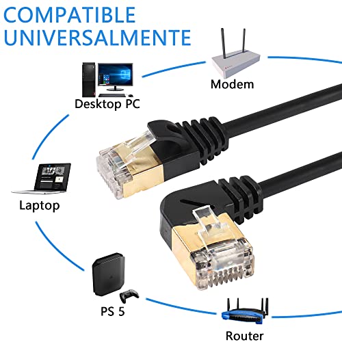RJ45 Cat8 Ethernet Cable, Man naar Man High Speed Cat8 Network Cable, 40Gbps 2000Mhz SFTP Patch Kabel voor Router Modem Server etc. (Links) 5