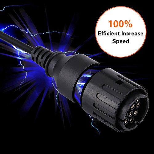 10 Pin en 16 Pin Kenmerkende Onboard Adapter Connector Kenmerkende Kabel voor ICOM-D Motorfiets 3