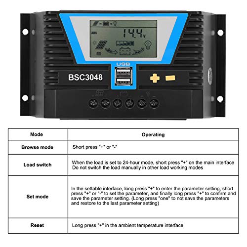 Solar Regulator, 30 A, Solar Charge Controller, 12 V, 24 V, 36 V, 48 V, Solar Panel voor BSC3048 Batterijen met dubbele USB-aansluiting, 5 V/2 A 3