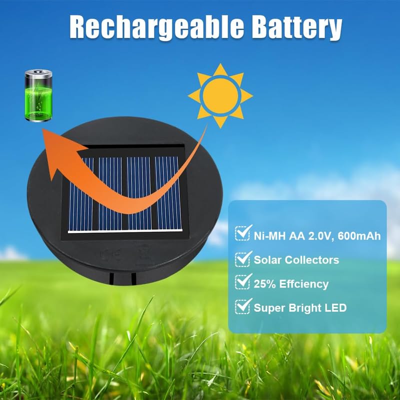 Vervanging Zonnelicht Zonnepaneel Lantaarn Vervangingsdeksel 4 stuks Vervangingslamp voor Lantaarn 8cm Buiten Zon Lid Decoratie 4