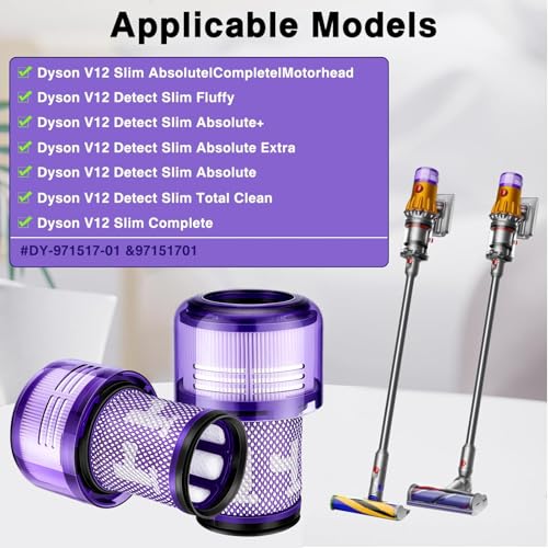 2 Pack V12 Replacement Filter for Dyson Detect Slim, Absolute Animal Vacuums, SV34, SV35 Cordless Stofzuiger, Deelnummer 971517-01 3