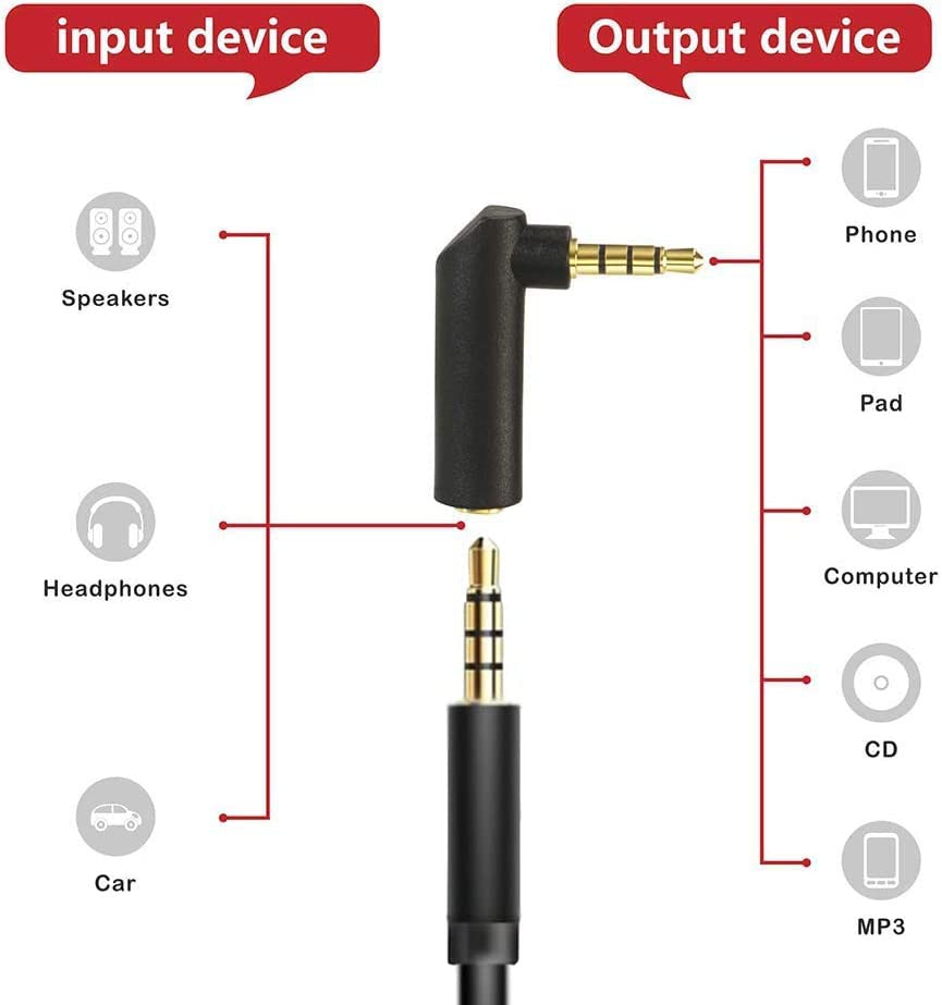 5 stuks 3.5mm Jack Angle Adapter, Audio Adapter, 3.5mm gebogen, Plug naar Socket, 90 graden Rechthoekig, Goud Verguld, TTRS 4 Pin Stereo Jack Plug, AUX Plug 3