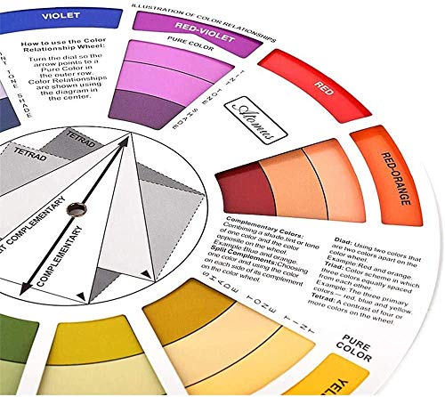 Kleur Wiel, Verf Mixing Learning Guide Art Class Teaching Aid for Makeup Blending Board Card Color Mixed Guide 9.8" / 25cm 5