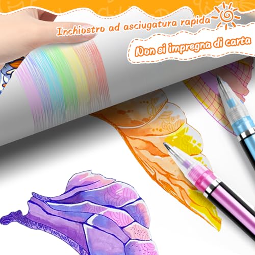 48 x 1 mm puntgel pennen voor kinderen en volwassenen (12 flash + 12 water pennen + 12 neon + 12 metallic) 4