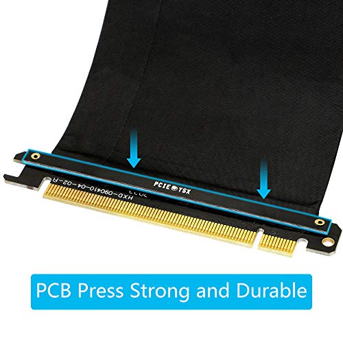 PCI Express 16x Flexibele Kaart, PCI-E 3.0 Hoge snelheid GPU Riser Kabel Straight Connector Compatibel met GTX RTX Series, Radeon Series Graphics Card (100mm)