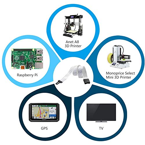 Adapter Extender Cable, 25cm SD Card Extension Kabel Extender Adapter Flexibele Cord Man naar TF Flash geheugenkaart Kit