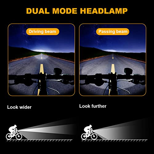 Fietslichtset, 2 stuks USB Fietslicht & staartlicht, lichtgewicht & waterdicht, Super Helder, Cat Eye Fiets Mountainbike Licht, Veilig en gemakkelijk te installeren LED Fietslicht voor 3