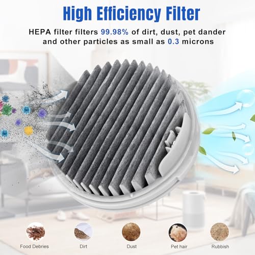 6 st Wasbare HEPA Filter voor Xiaomi Roidmi X20/X30/X30/S2/F8 Storm Pro Cordless Stofzuiger 4