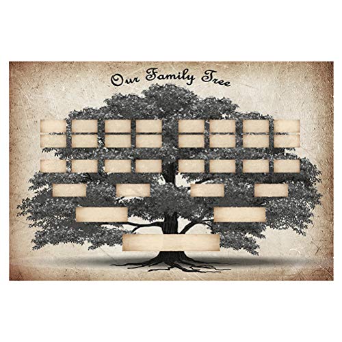 5 Generatie familieboom grafiek te vullen, tijdlijn grafiek Vintage muur kunst Canvas Poster Afdrukken voorouders Genealogie Decor