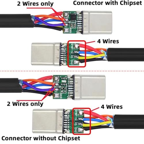 40 Pack USB 3.1 Type C Solder Connectors, USB Type C, 24 Pole, met Plug Adapter voor PCB Card, voor Solderen, PCB Kaartondersteuningsmodule 4