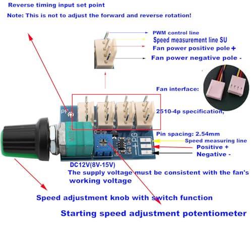 DC 0-12V PWM Fan Speed Controller, 4 Pin, 4 kanalen, PC CPU Speed Controller, Computer PC Frame Controller (met Pre-Wiring) 3