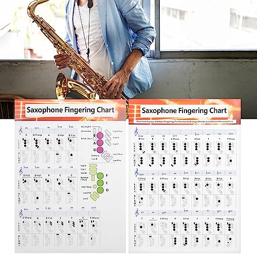 Sax Beginner Guide Saxophone Fingering Grafiek Poster Alto Sax Tenor Soprano Notes Beginner Beginners Boek Key Finger voor, Wind & Houtwind Saxofoon Finger Chart Basics Guide Oefening 4
