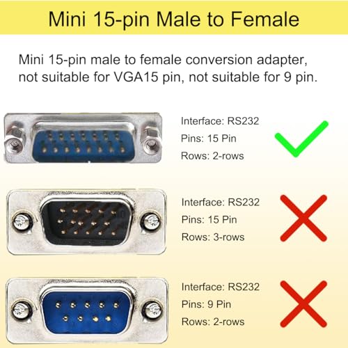 DB15 15 pin plug om adapter hanger serie koppeling D-Sub 15 pin geslacht wisselaar converter connector voor PC gamepad machines digitale tools monitoren audio