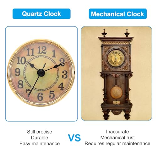 2,8 inch 70mm Kwarts klok inzetstuk, 2 st ronde kwarts beweging miniatuur klok mini Arabische cijfers klok passen 61mm/2.4" diameter gat voor vervanging huis, goud toon / geel, stijl 7 4