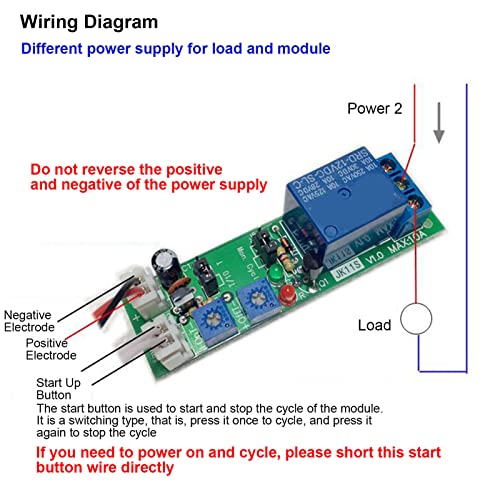 1pc DC 12V / 24V Temps de cycle réglable Module de pendelation de délai On / Off Minuterie Temporisateur Module 6 Types en optie(DC24V 0-15mins) 3