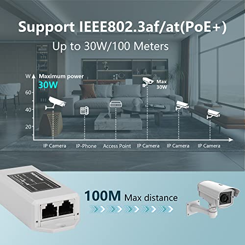 Gigabit POE Extender 100/1000Mbps 30W RJ45 1 tot 2 Wall Mounted POE Repeater/Injector/Network Extender Drie in één 4