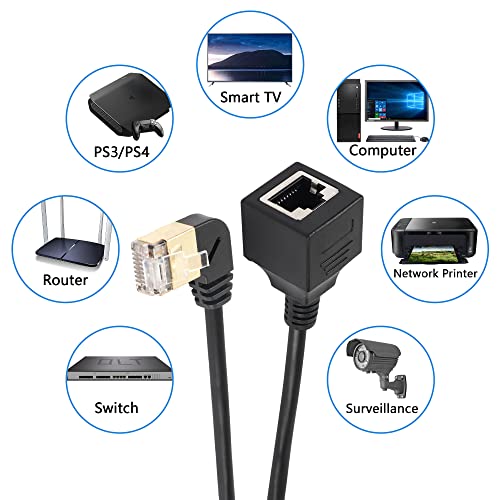 Ethernetkabel, RJ45, Cat8, hogesnelheidsnetwerkkabel, plug to bus, 90 graden, SFTP patchkabel, 40 Gbit/s, 2000 MHz, voor routermodemserver (rechts) 5