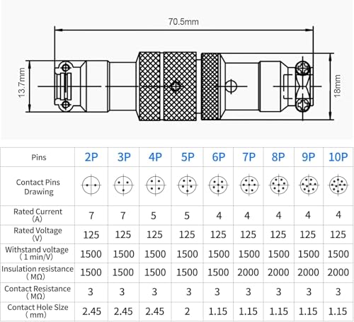 2st GX16 3Pin Aviation Socket, Lasen, 16mm Metalen panelen Mannelijke vrouw trekken op plug (GX16 3Pin) 4