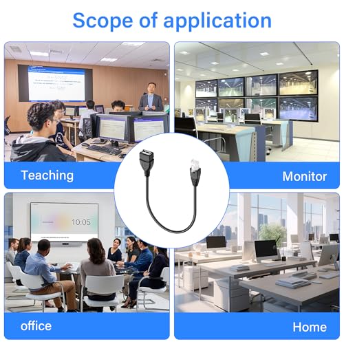 USB naar RJ45 Ethernet Kabel, 2 stuks, USB-verbinding met RJ45 8P4C Ethernet Plug, Extension Cable voor Router, ADSL Modem, Camera etc. 5