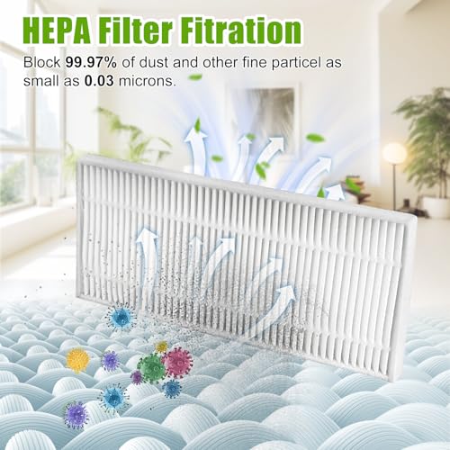 10Pcs Hepa Filter voor Lefant M2 M210 M210S M210B M210P M213 M213S/ voor OKP-leven K2 K3 K3A K4 K5 Robotstofzuiger 3