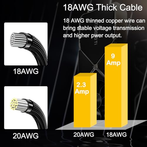 24 Pin 24 Pin ATX Moederbord Splitskabel (20+4) voor dubbele moederbord uitbreiding Kabel Y Adapter Kabelbus naar Plug voor 1 Voet 18 AWG PSU 4