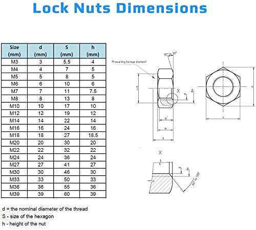 M16 Slot Noten Zelfvergrendelende Noten Lage vorm Fuse Nuts (Set van 2) Roestvrij stalen Hex Hexagon Lock Nut voor Bolts/Screws - Fastener ISO EN 10511 DIN985 (16mm x 24mm) 5