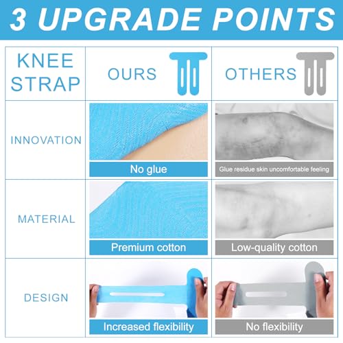 21st Precut Kinesiology Tape voor Knieën, Breathable Cotton Kinetic Knee Ondersteuning Tape Waterproof Athletic Muscle Elastics Stickers Stabiliteit Spierondersteuning Patches 5