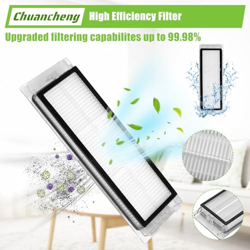 20 stuks Set voor Xiaomi Roborock S6 S60 S65 S5 MAX T6 Stofzuiger Accessoires, 2 rol penseel, 4 Filter, 4 mopdoeken, 3 zijborstel, 6 waterkern, 1 wiel 4