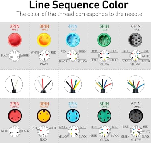 Julet E-Bike uitbreiding Kabel Waterdicht Elektrische fiets uitbreiding Kabel 5-Pin elektrische fietsverlichting 4