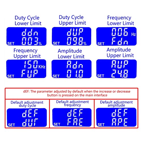 Signaalgeneratormodule PWM Pulse vierkante rechthoekige LCD Verstelbare frequentie weergeven 5
