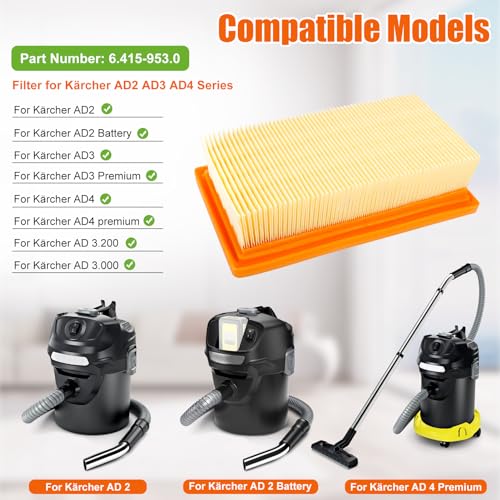 Filter voor karcher 6.415-953.0 AD2 AD3 AD4 Stofzuiger Onderdelen Nee Rubber Frame (2 Pack)