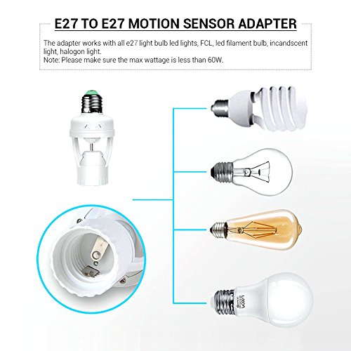 E27 montageadapter infrarood bewegingsmelder lamphouder met 360° PIR bewegingssensor, instelbaar TIME en LUX