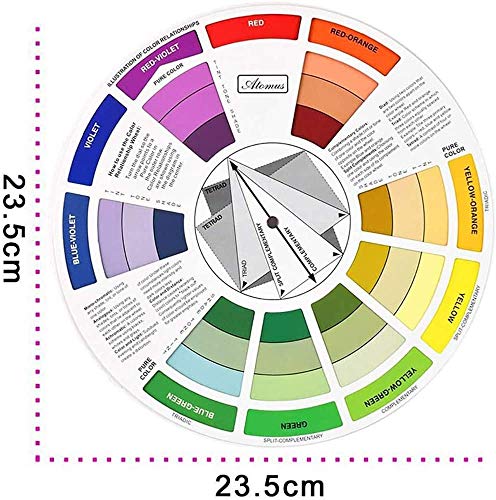 Kleur Wiel, Verf Mixing Learning Guide Art Class Teaching Aid for Makeup Blending Board Card Color Mixed Guide 9.8" / 25cm