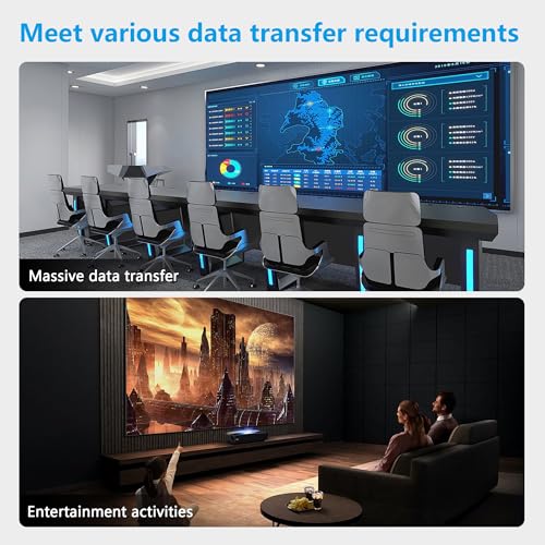 Cat6 Ethernet Kabel met Aan/Uit Switch High Speed RJ45 Man naar vrouw Extension Kabel met 304 Switch Cat6 Internet Network Kabel, 1m 3.3FT (Man naar vrouw) 5