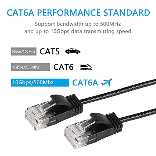 CAT6A Ethernet Kabel, High-Speed 10Gbit/s 500MHz Network Kabel, Soft PVC LAN Super Light Network Kabel, UTP Twisted Pair voor PC, Router, Modem, Printer, TV Box, PS5 (0,5m)