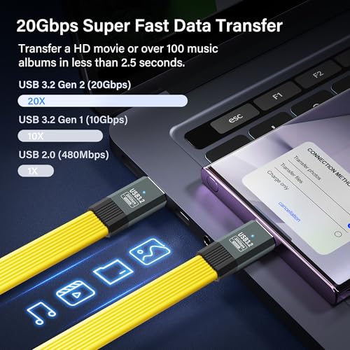 USB C naar USB-C Kabel, USB 3.2 Gen 2, Fast Charging Cable, Ondersteuning 5A/100W Snel laden, Gegevensoverdracht 20Gbps, 8K Video Output bij 60Hz, Thunderbolt 3 Compatibel met geel 3