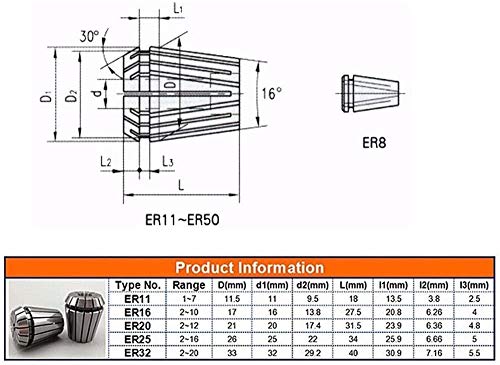 ER11 Collet Set, Spring Collet Chuck Set, 13st 1-7mm + 2st 1/8," 1/4," voor CNC Gravure Machine & Grinding Hulpmiddelen 4