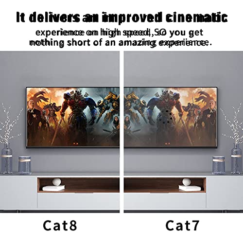 RJ45 Cat8 Ethernet Cable, 16 Foot 90 Degree Plug to Plug High Speed Cat8 Network Cable, 40 Gbit/s 2000MHz SFTP Patch Kabel voor Router Modem Server (Rechts) 4